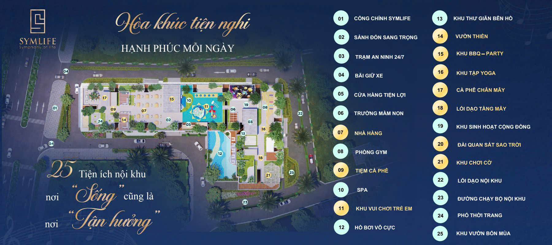 Symlife Thuận An 27 25 tien ich tai Can Ho Symlife