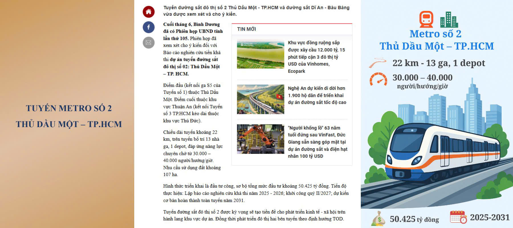 Symlife Thuận An 17 Ha tang giao thong tai Can Ho Symlife