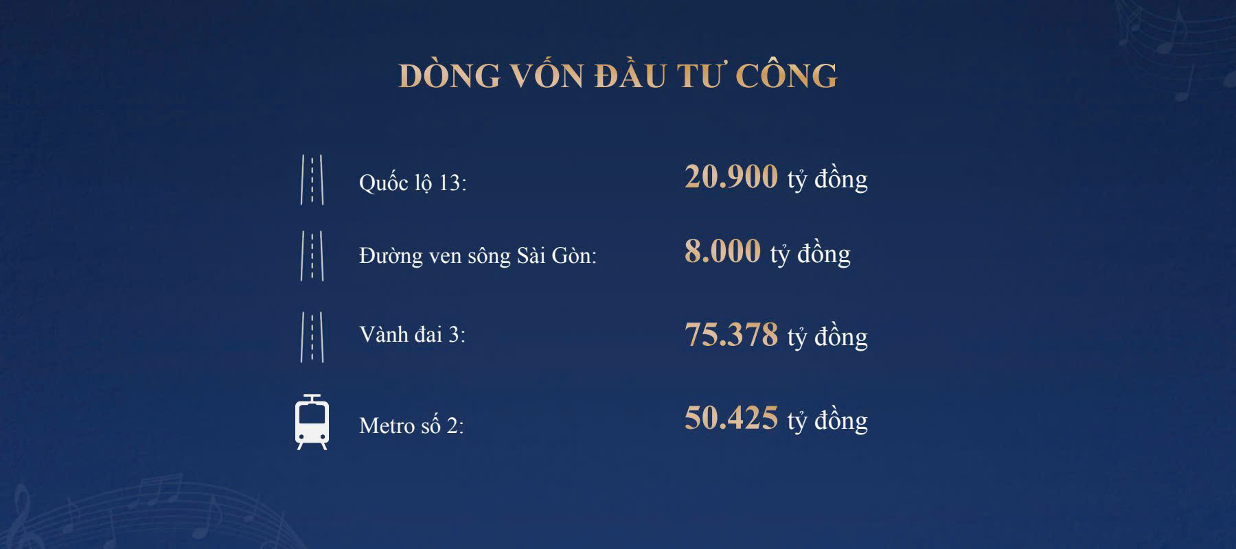 Symlife Thuận An 18 Ha tang moi tai can ho Symlife Thuan An