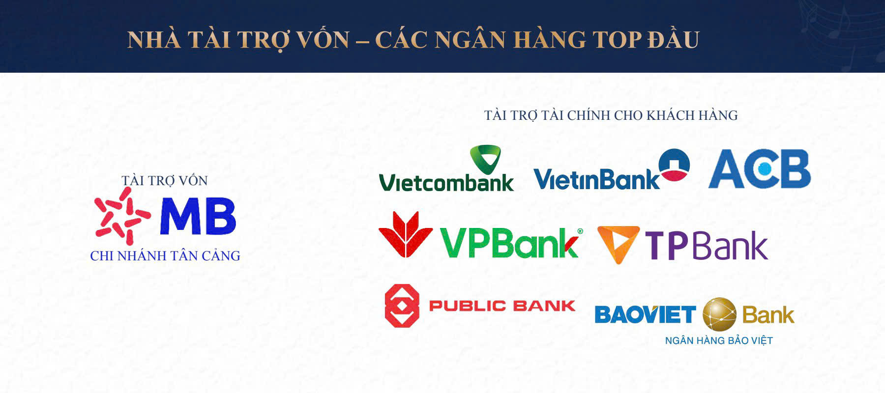 Dự Án Căn Hộ Symlife Thuận An Ngan hang cho vay can ho Symlife