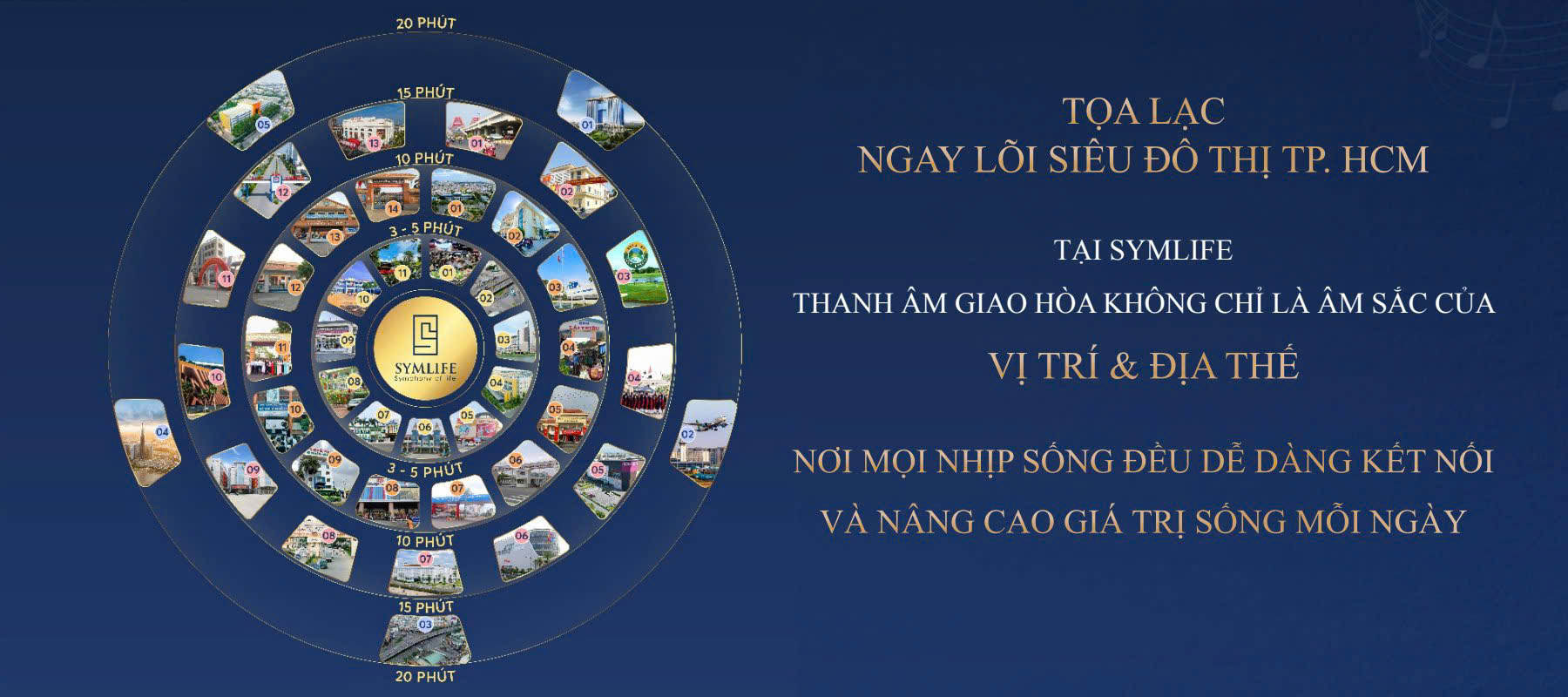 Dự Án Căn Hộ Symlife Thuận An Tien ich Ngoai Khu Can Ho Symlife